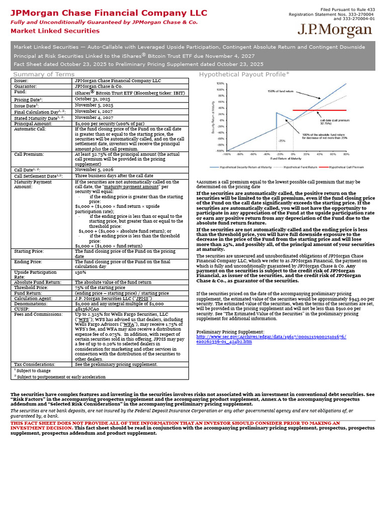 Summary of Terms Hypothetical Payout Profile : Market Linked Securities |  PDF | Securities (Finance) | Financial Risk