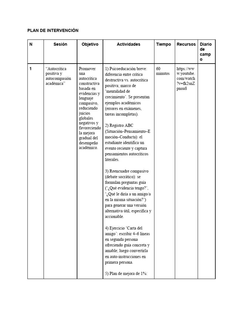 Plan de Intervención | PDF | Autoestima | Las emociones