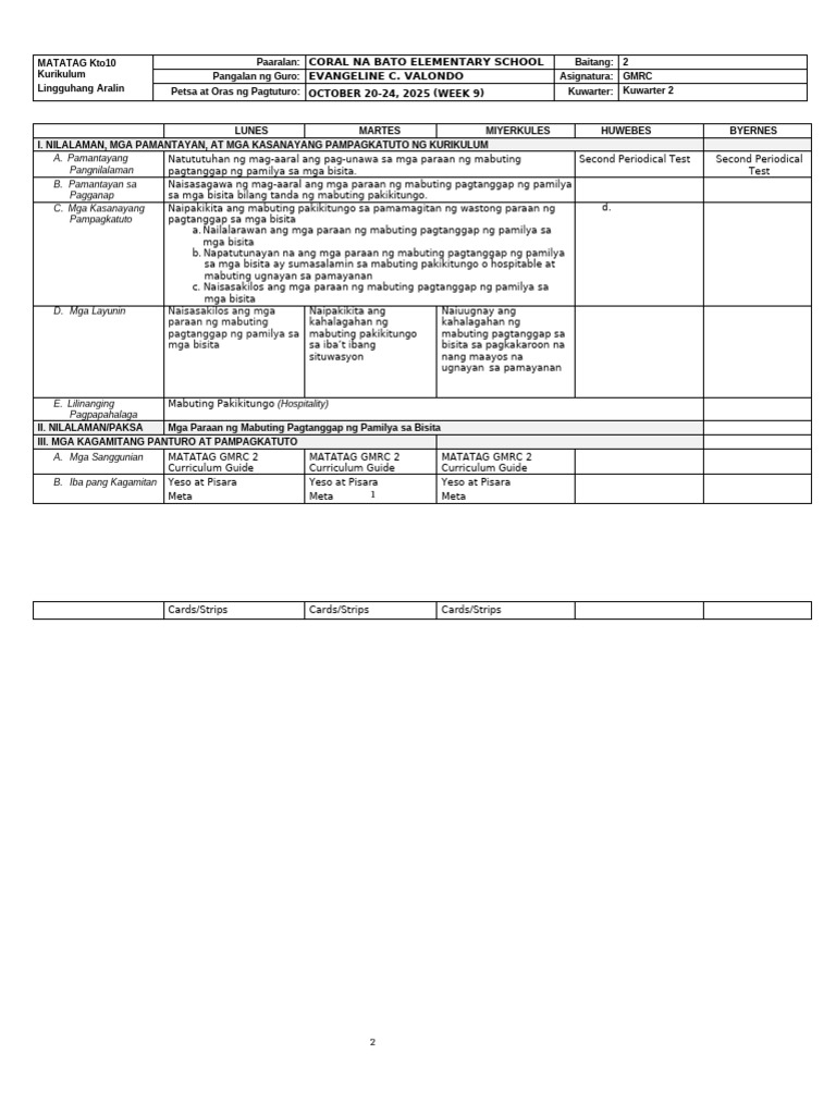 GMRC | PDF