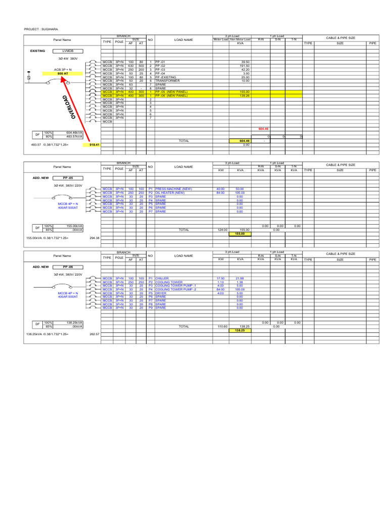 Sugihara Project Electrical Load Analysis | PDF | Home Appliance ...
