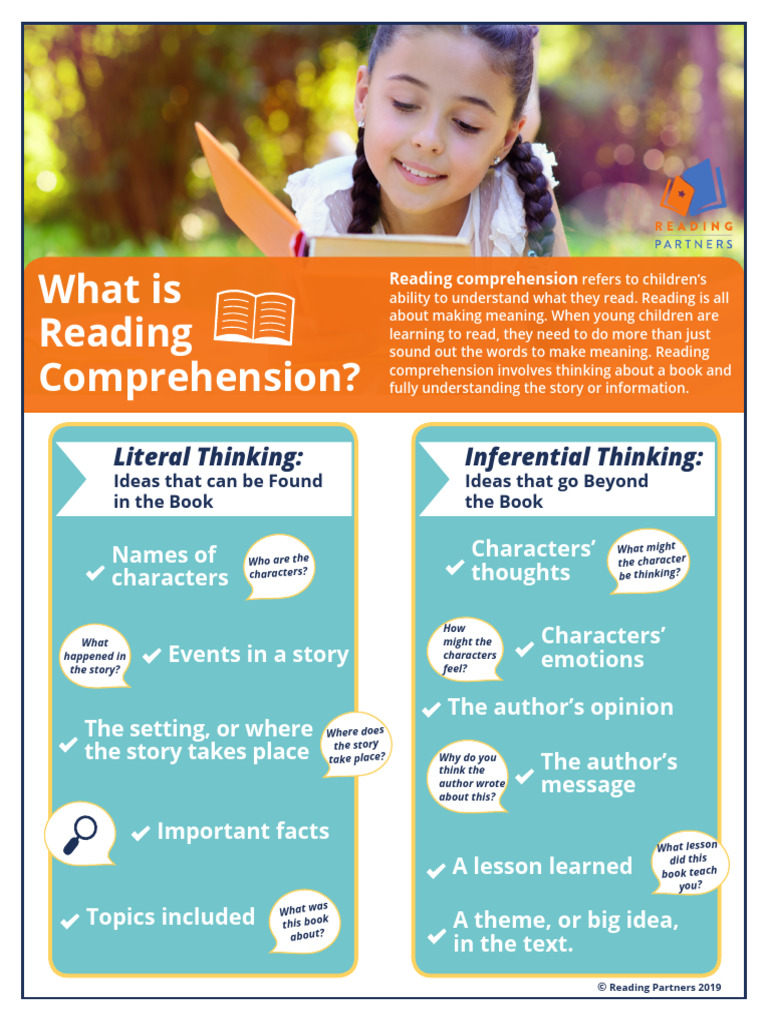 Understanding Reading Comprehension | PDF | Reading Comprehension | Thought