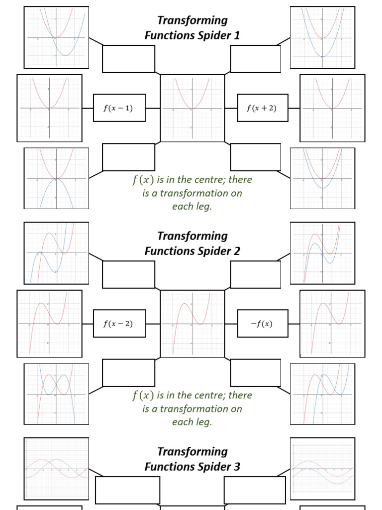 Transforming Functions Spiders | PDF