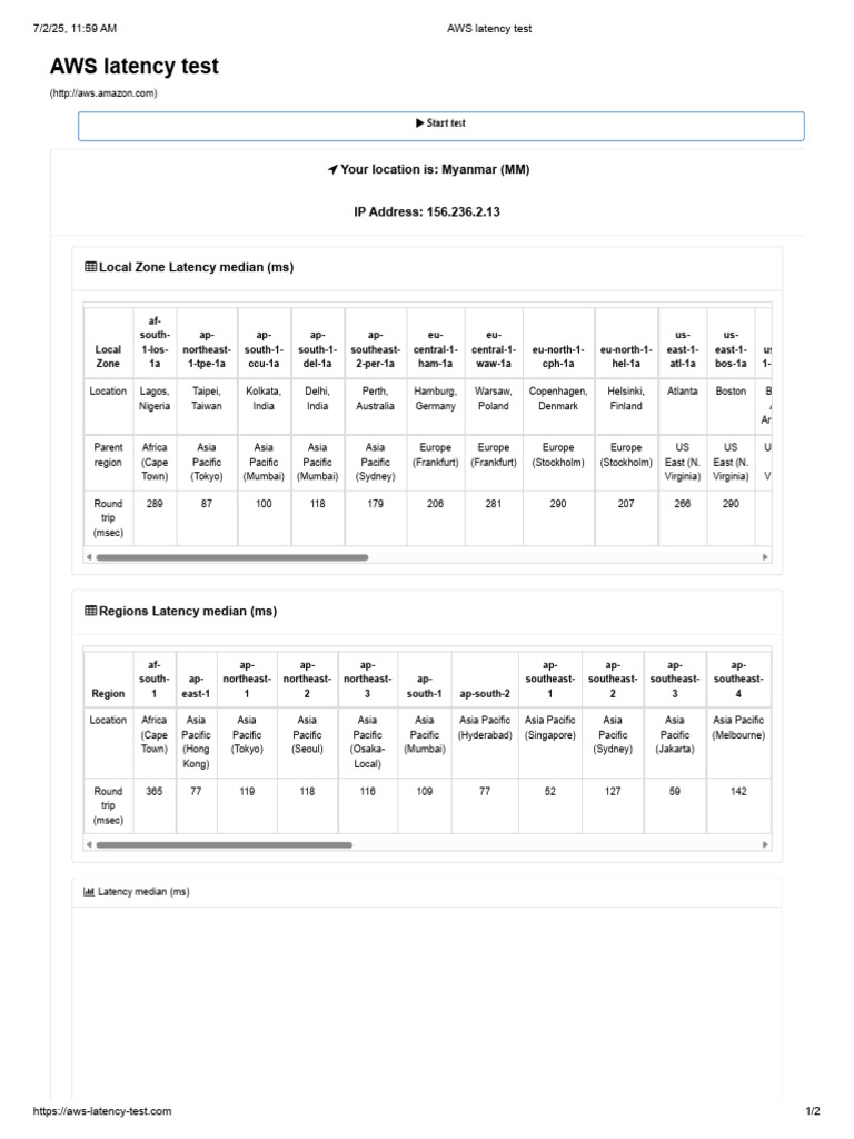 AWS Latency Test Results Overview | PDF | Centralized Computing ...