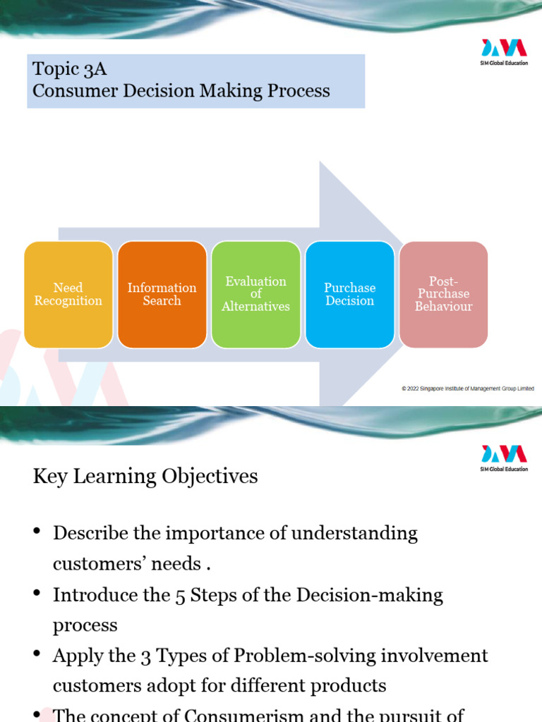 Topic 3A Consumer Decision Making Process | PDF | Behavior | Consumerism