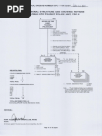PRO 3 Key Officers Directory 2025 | PDF | Legal Action | Law Enforcement