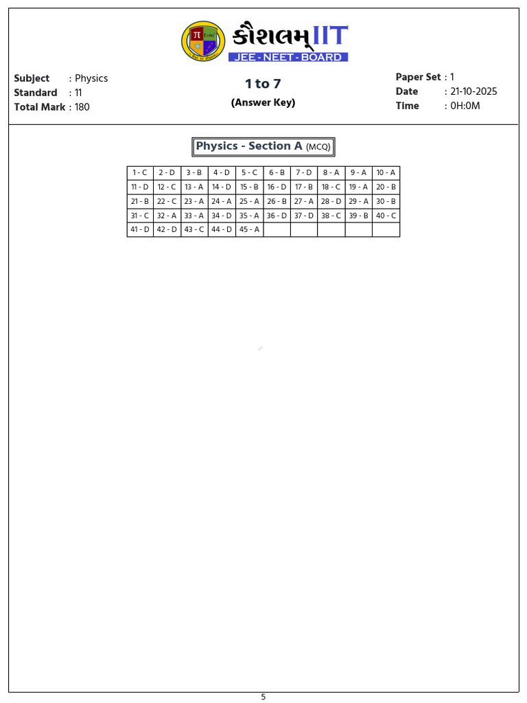 1) Neet Phy Ch.1 To 7 (21-10) - Key | PDF