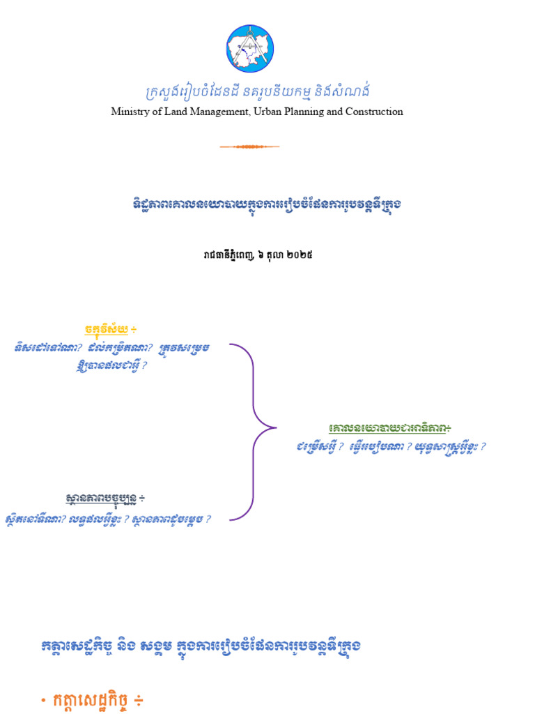 Ministry of Land Management, Urban Planning and Construction | PDF