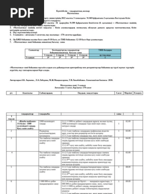 Көрсету - бөлім материалдары - 102
