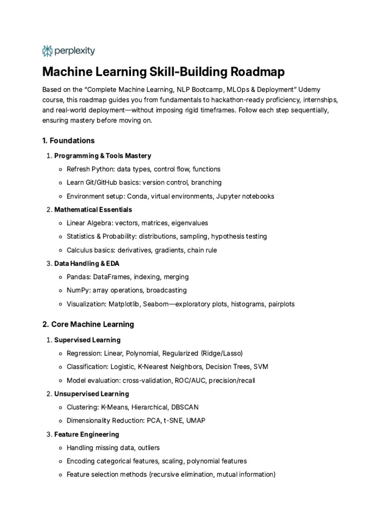 Machine Learning Skill-Building Roadmap | PDF | Machine Learning | Learning
