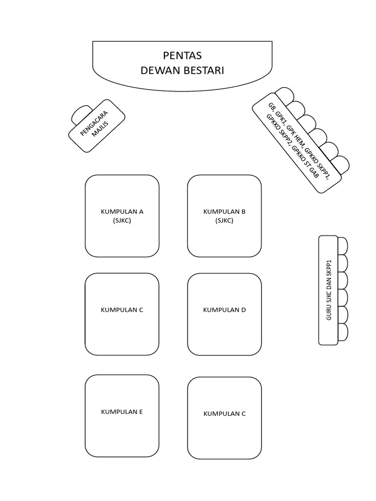 Pelan Dewan Rimup | PDF