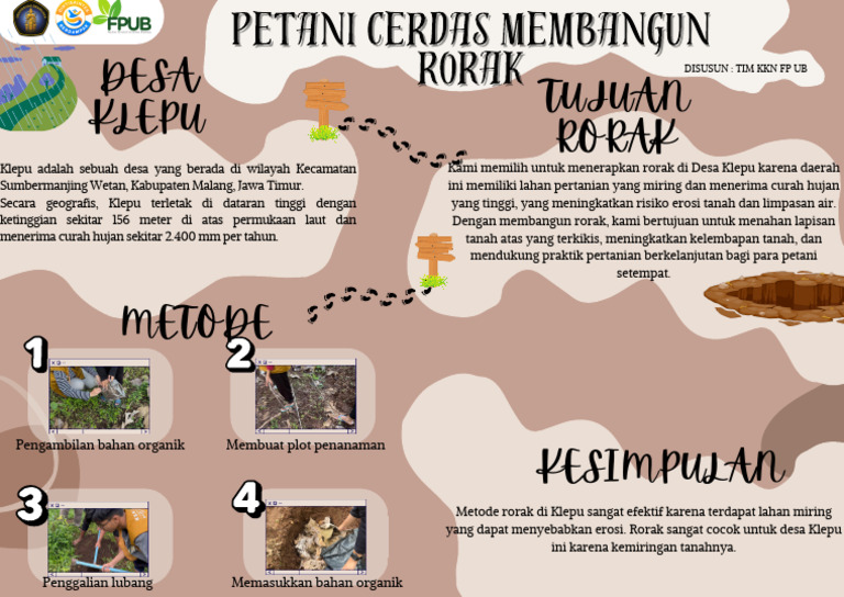 Poster Rorak - Farhan Mukhtarul Ramadhan | PDF