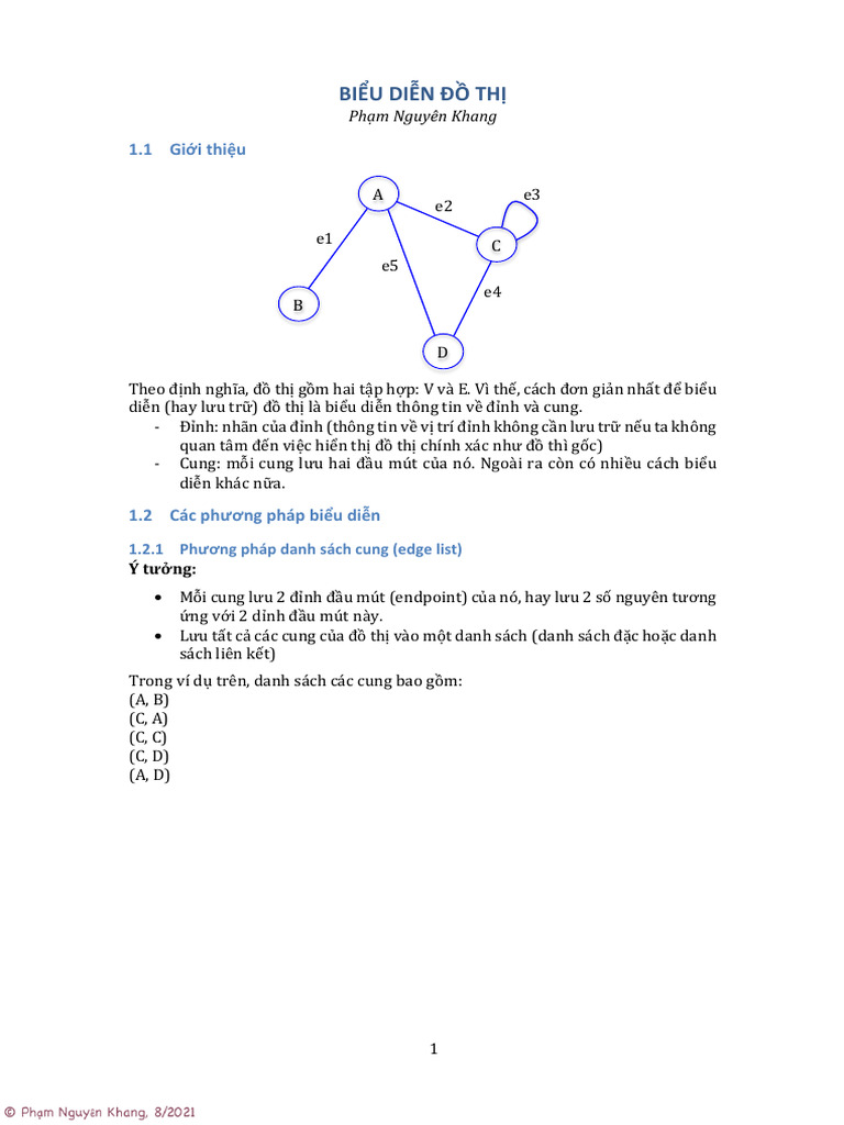 Bieu Dien Do Thi | PDF