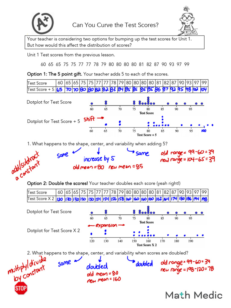 Test Score Curving Analysis | PDF | Standard Score | Statistical Theory