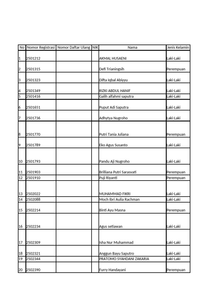 Data Rekrutmen Nahdlatul Ulama Jateng | PDF