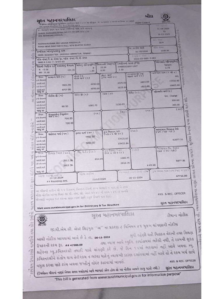 Surat Embroidery Unit Tenant Details | PDF