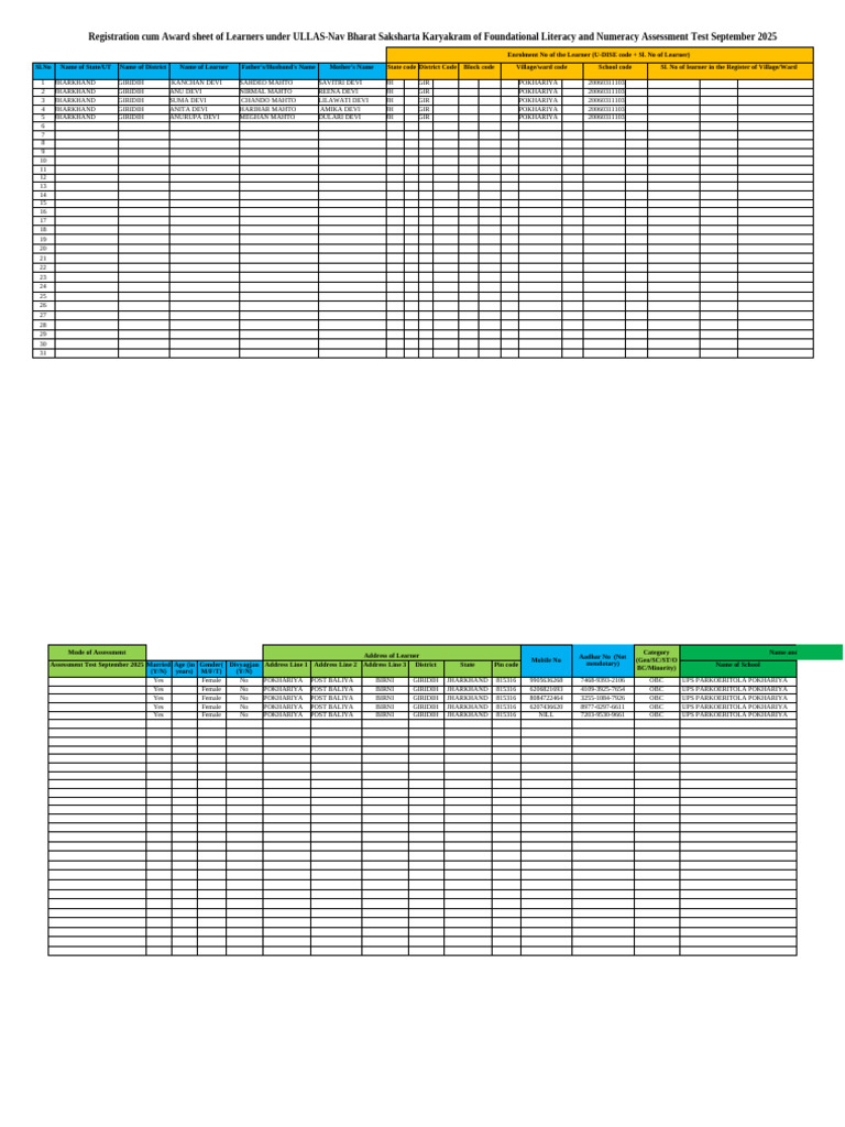 ULLAS Literacy Assessment Results 2025 | PDF | Reading (Process) | Literacy