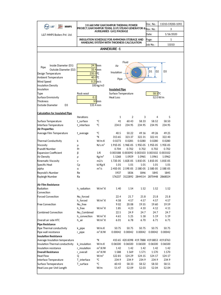 Insulated Pipe Heat Loss Calculations | PDF | Thermal Insulation | Heat ...