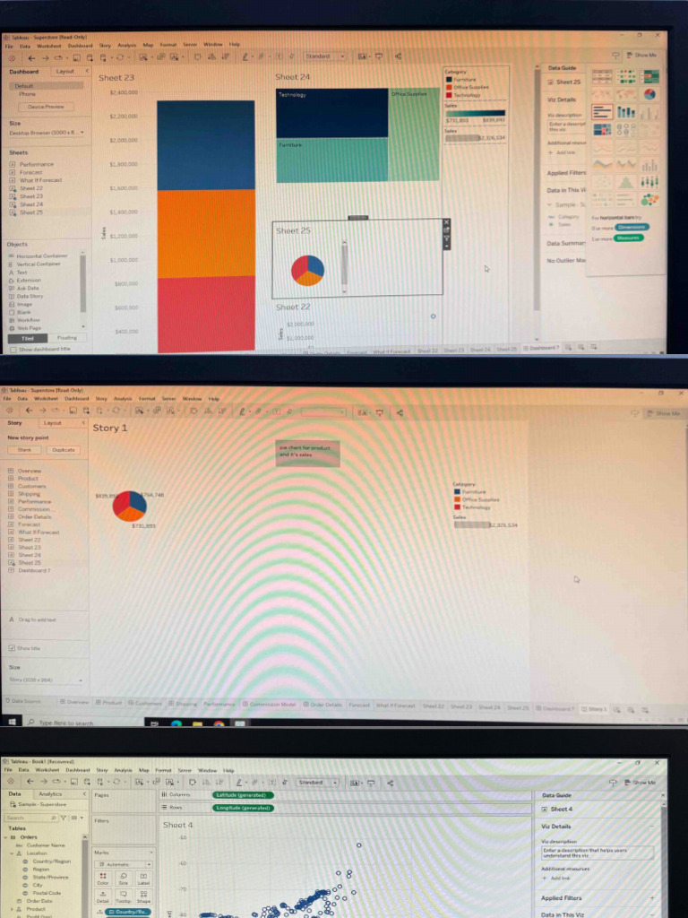 Tableau Superstore Data Analysis | PDF | Information Management | Data ...