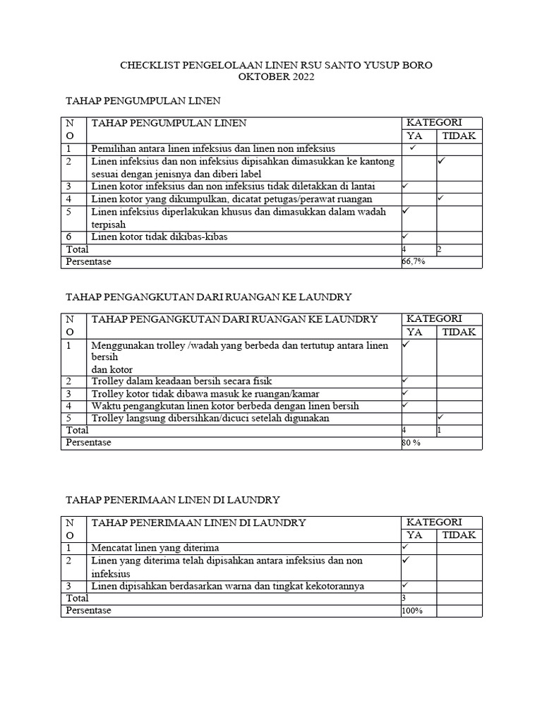 Checklist Pengelolaan Linen TTD | PDF