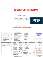 Sistem & Mazhab Ekonomi (UTS)