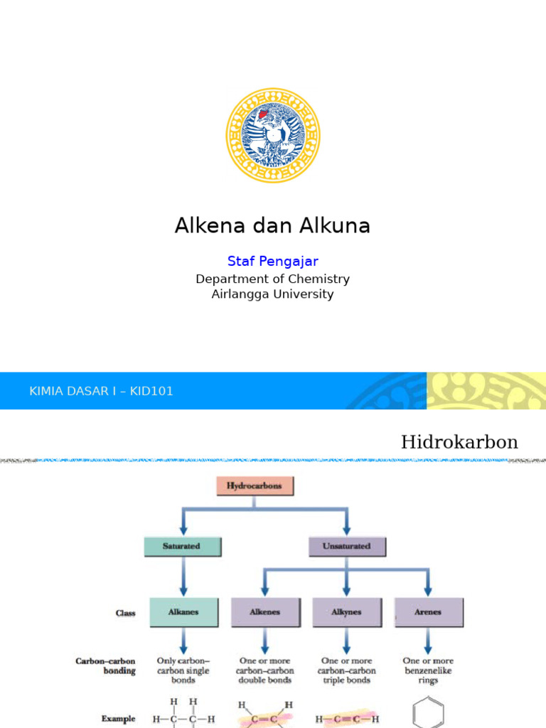 03 - Alkena Dan Alkuna | PDF