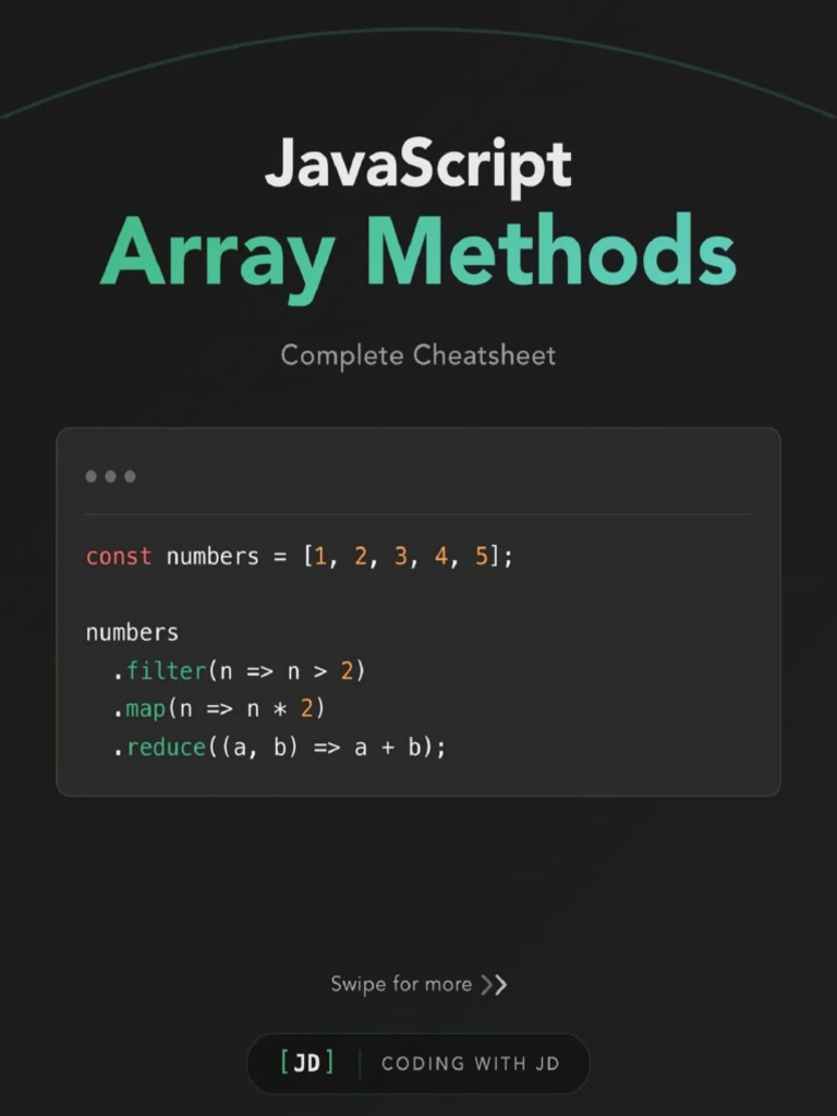 Javascript Array Methods | PDF
