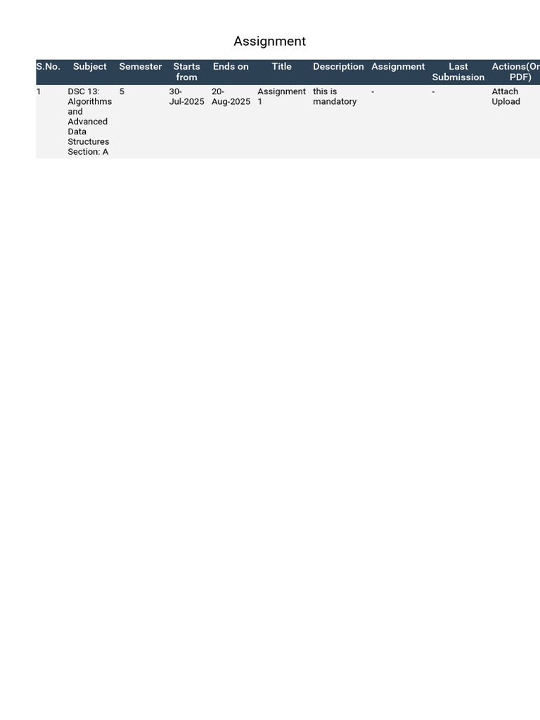DSC 13 Assignment 1 Details | PDF