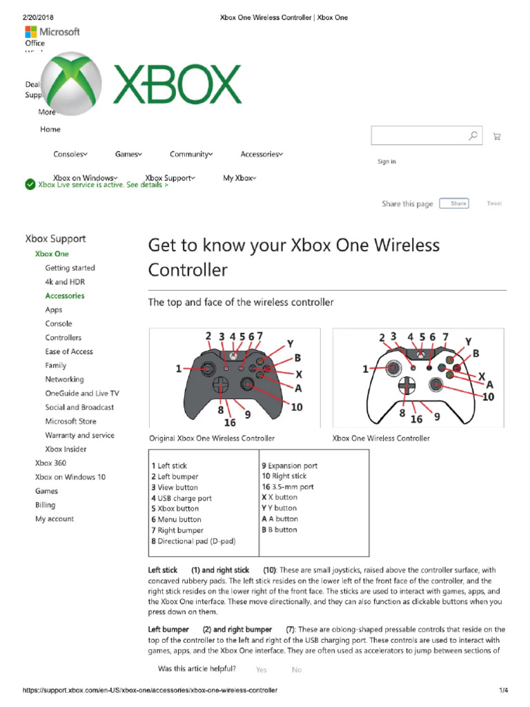Microsoft Xbox One | PDF