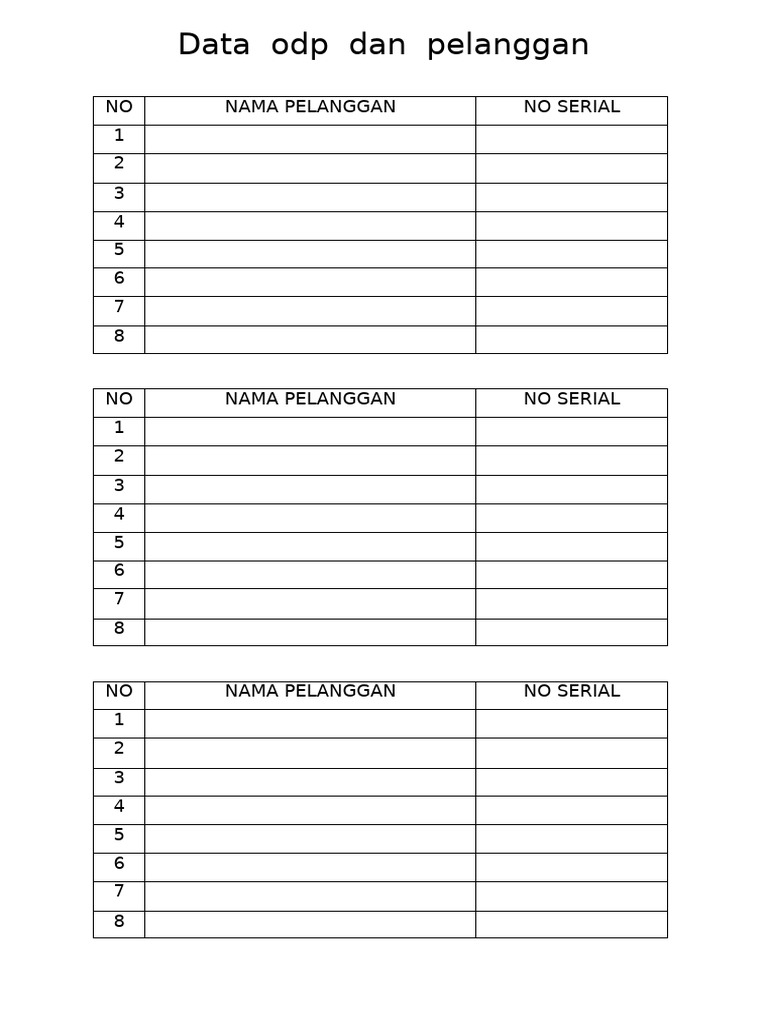Data Odp Dan Pelanggan | PDF