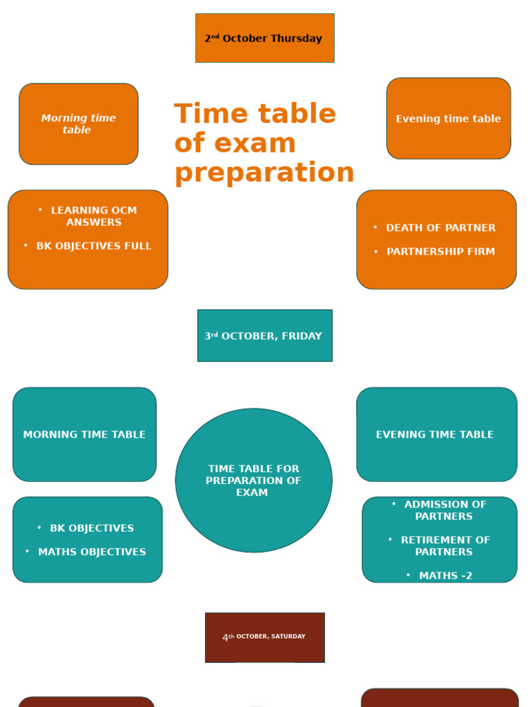Time Table of Exam Preparation | PDF