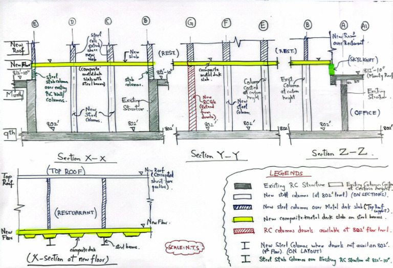 Old X Sections | PDF