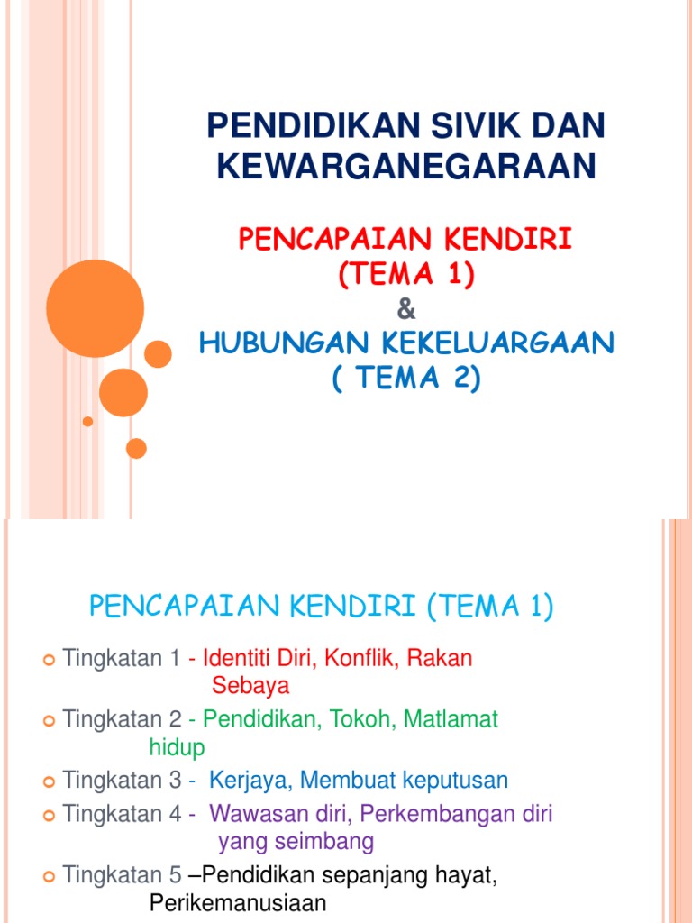 Tema 1 Dan Tema 2 Pdf
