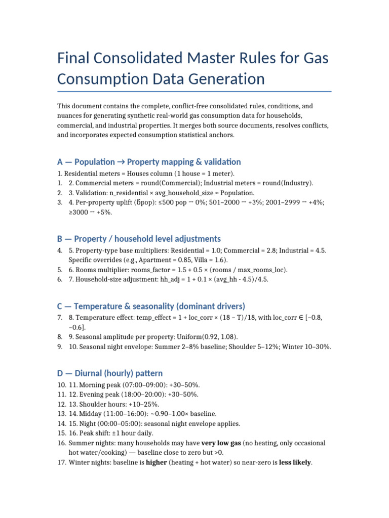 Final Consolidated Gas Rules 1 | PDF | Water Heating | Applied Mathematics