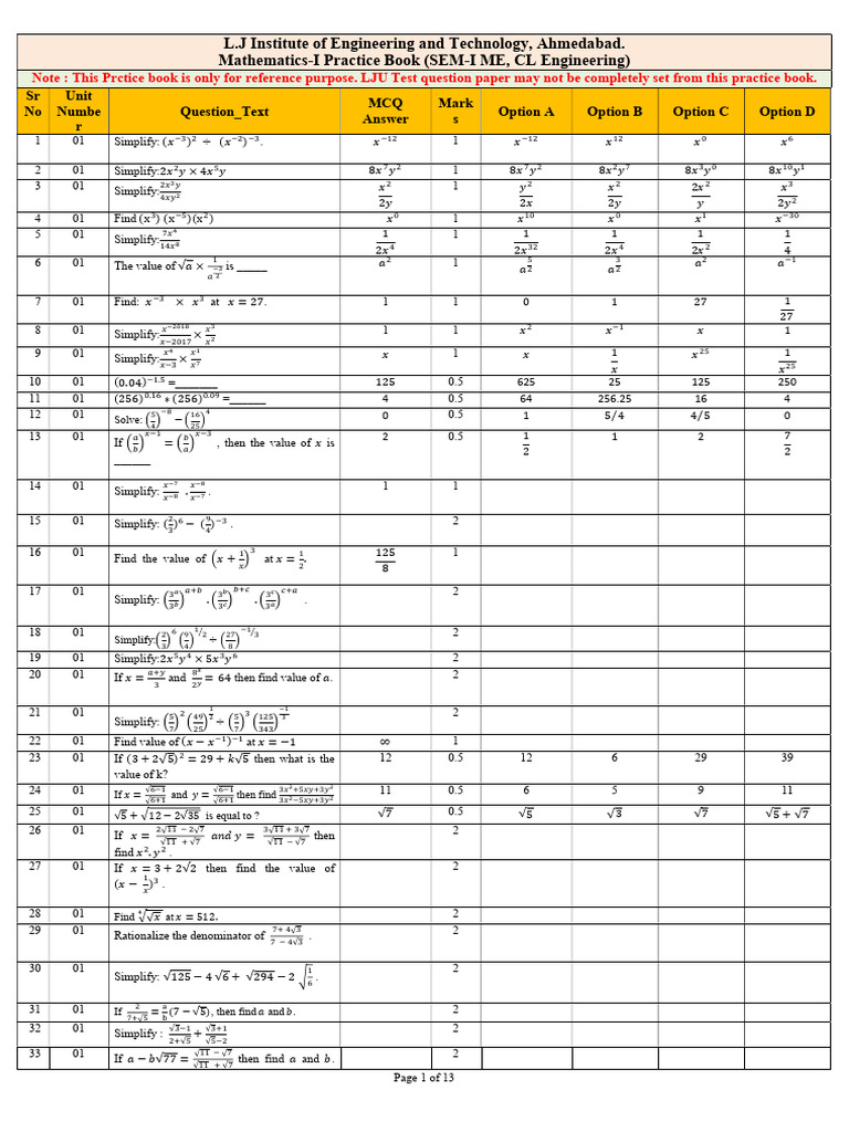 Graphing Mathematical Equations | PDF | Factorization | Sphere