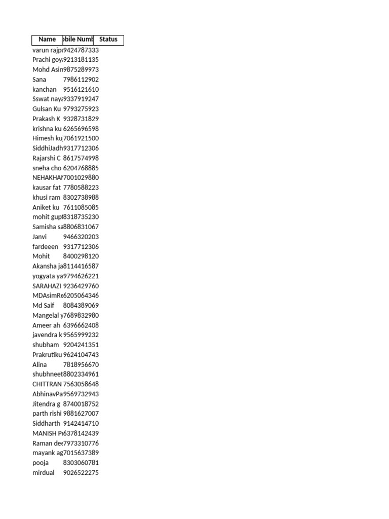 Contact List with Mobile Numbers | PDF