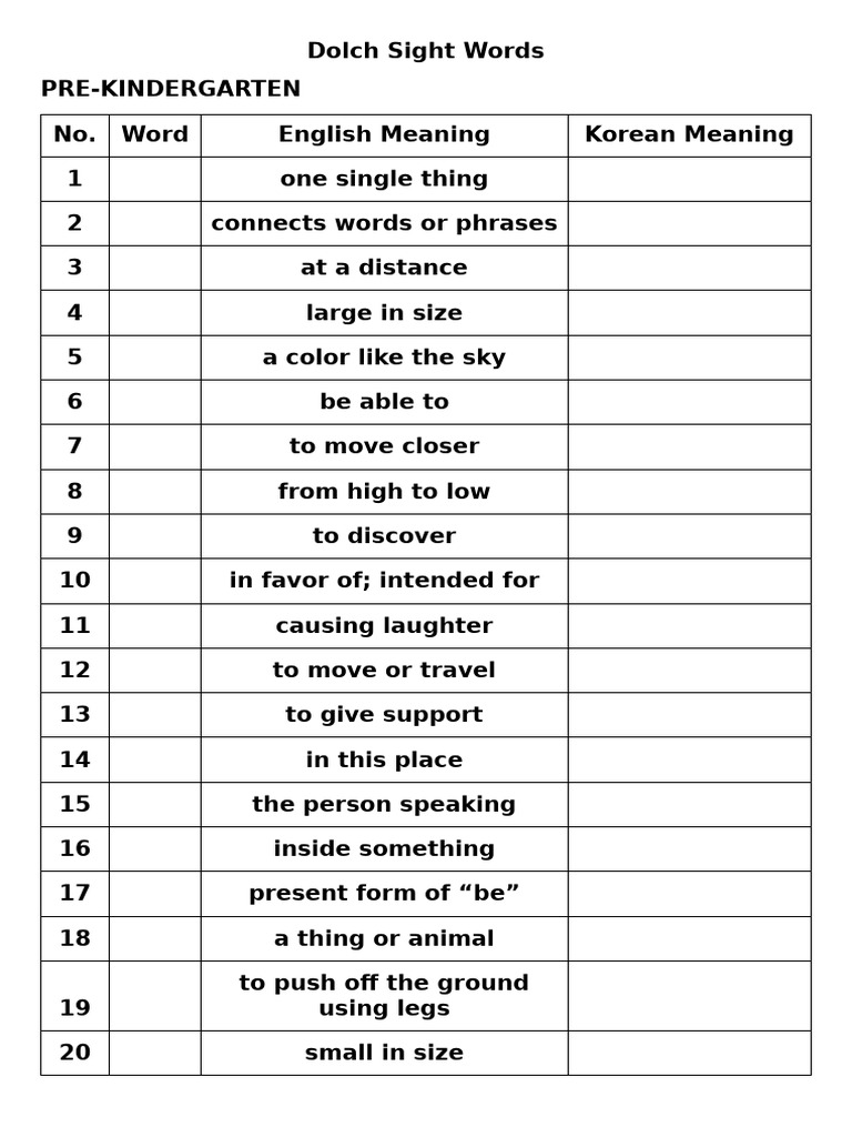 Dolch Sight Words Worksheet | PDF