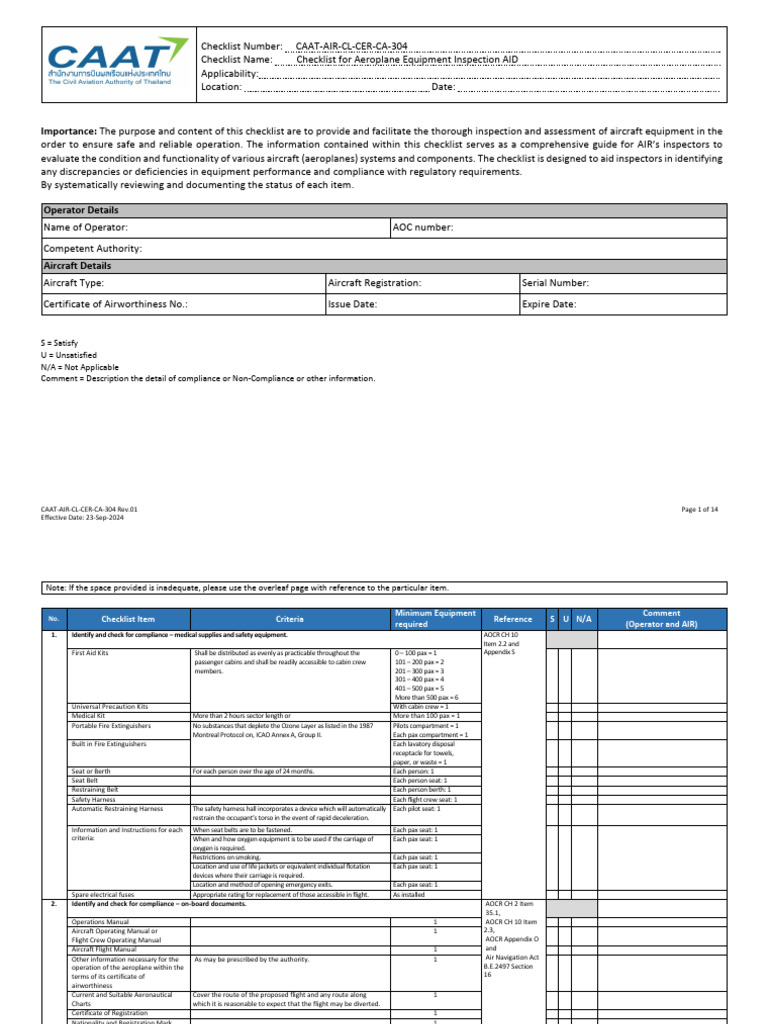 CAAT AIR CL CER CA 304 - Checklist For Aeroplane Equipment Inspection ...