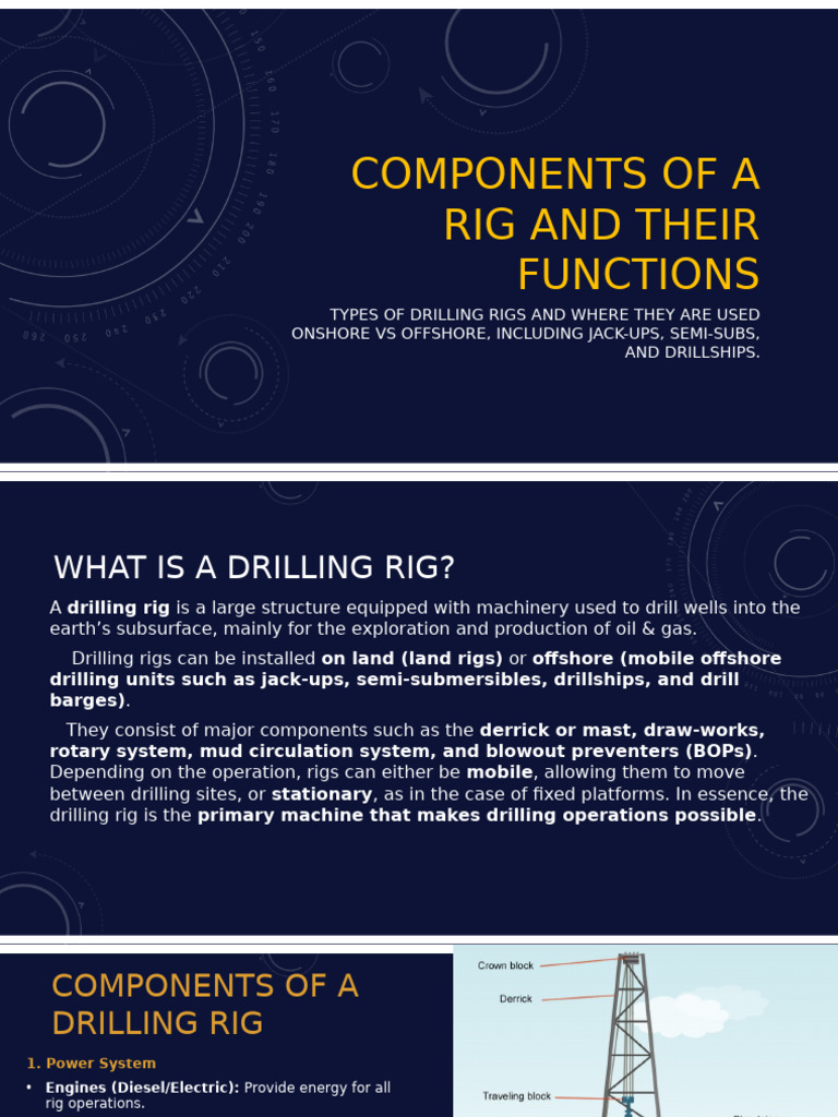Drilling Rigs: Types and Components Explained | PDF | Drilling Rig ...