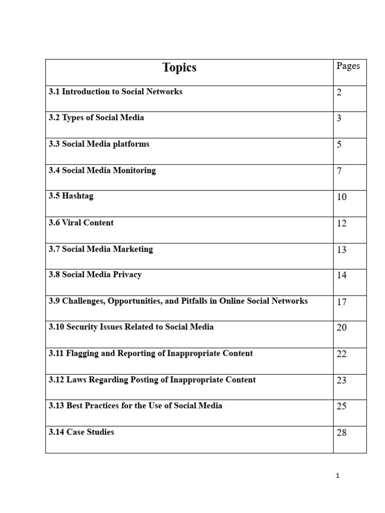 Social Media Overview and Security Insights | PDF | Hashtag | Popular ...