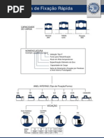 Catálogo - BRM - Mancais - Rolamentos - Buchas