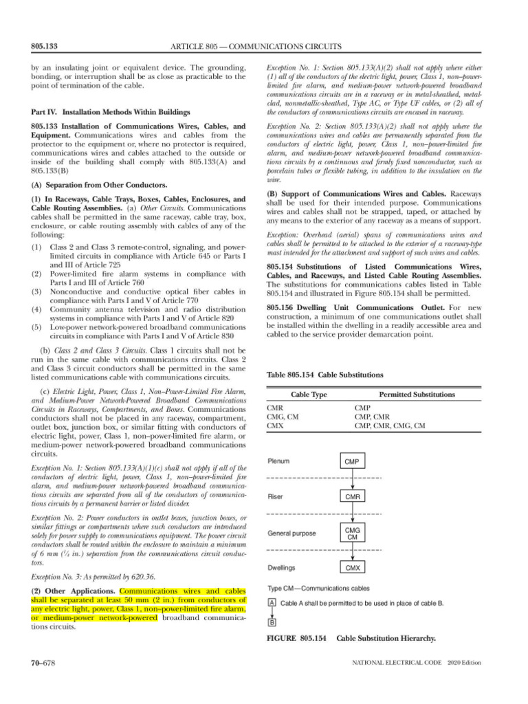 Communications Circuit Installation Guidelines | PDF | Components ...
