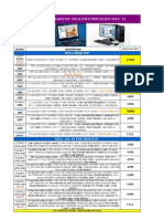Dell Desktop & Laptop Dealer Pricelist May 2012