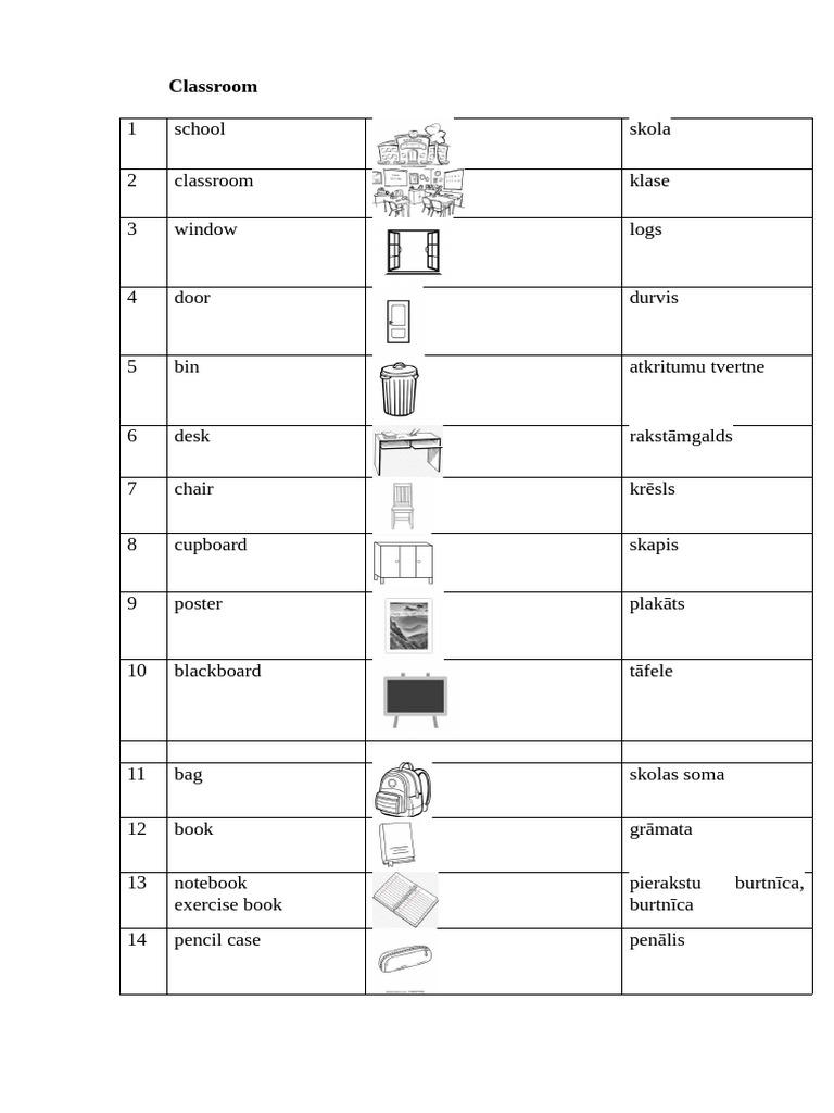 Classroom | PDF