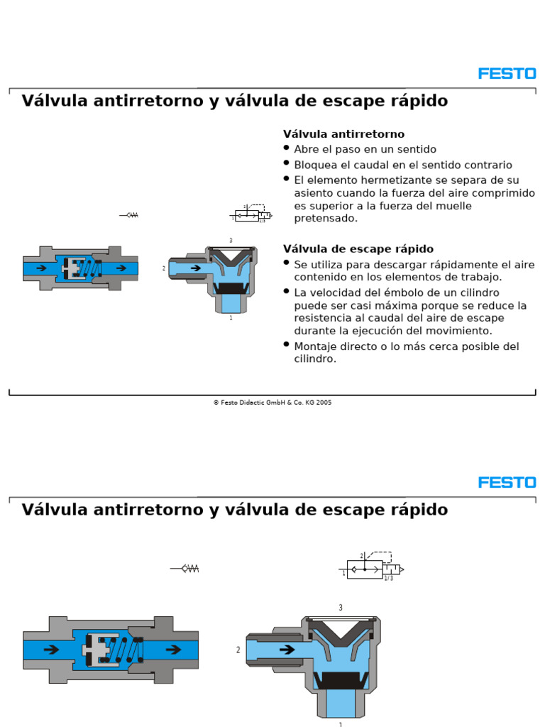Valvula de Escape Rapido | PDF