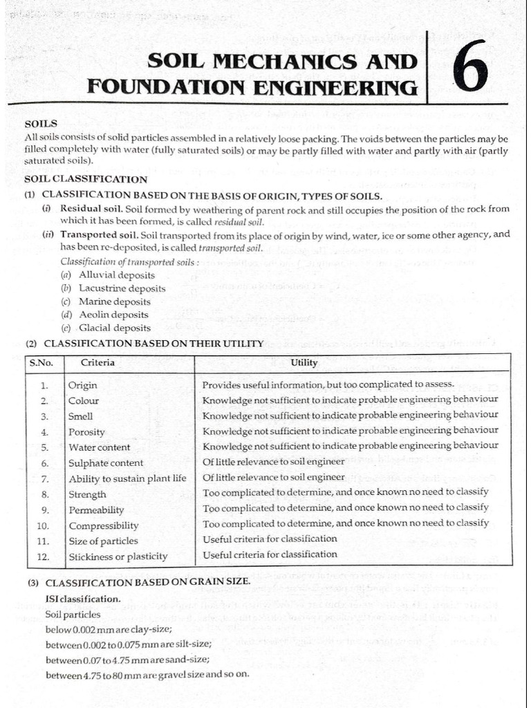 Gate Notes | PDF