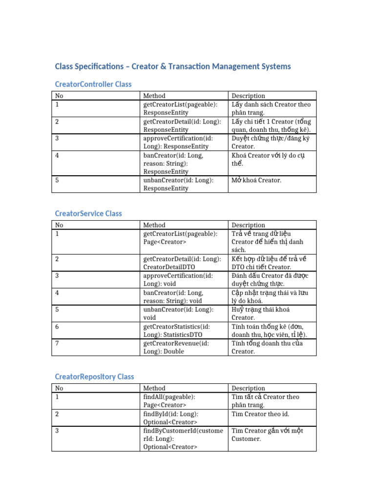 Class Specifications Creator and Transaction Management Systems | PDF