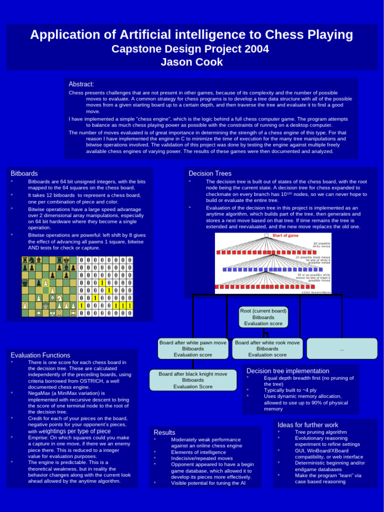 AI Chess Engine Design and Evaluation | PDF | Algorithms And Data ...