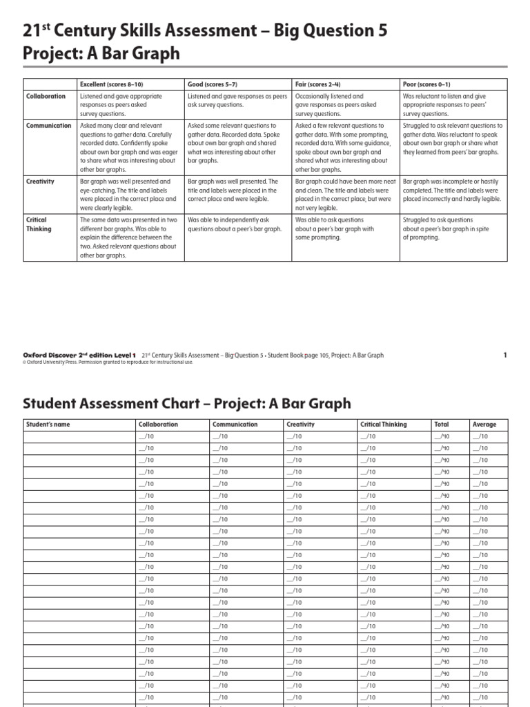 Bar Graph Project Assessment Guide | PDF | Cognitive Science ...
