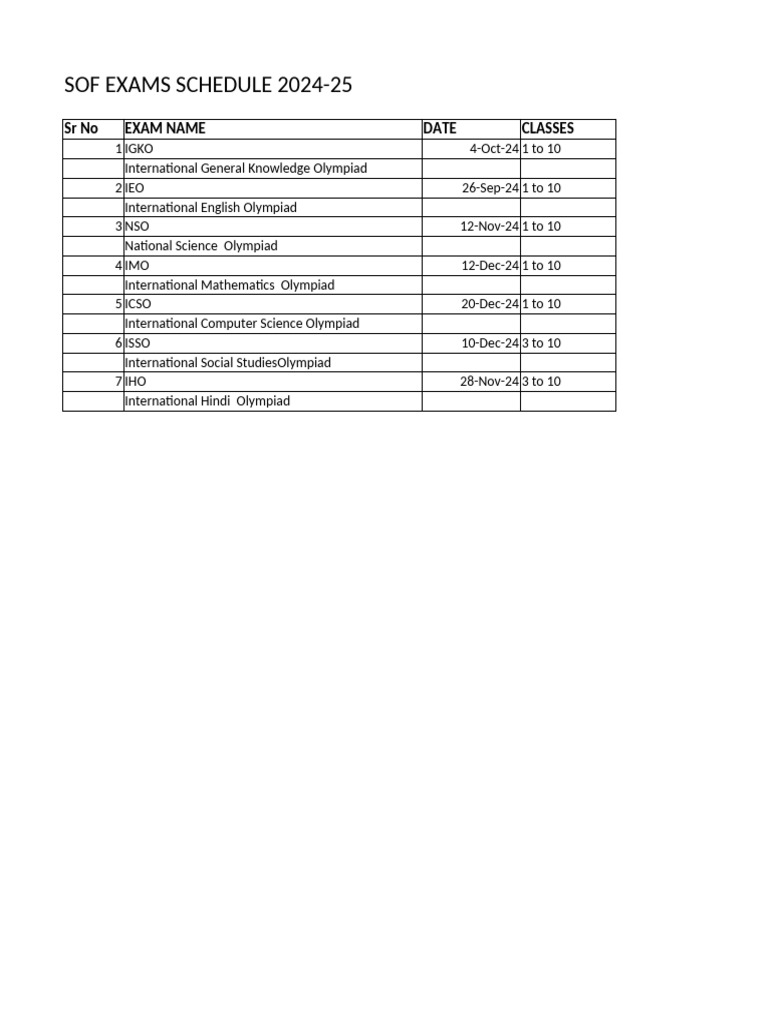 SOF Olympiad Exam Schedule 2024-25 | PDF