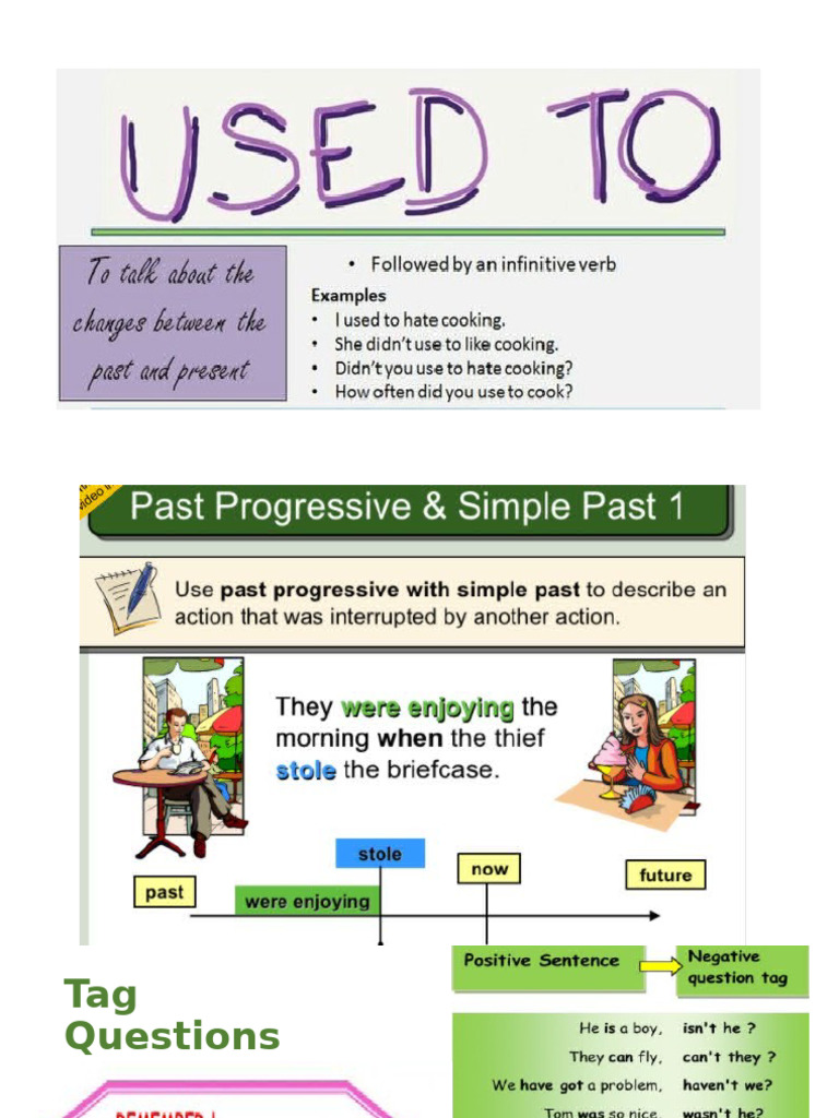 Used To - Past Habits | PDF